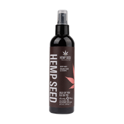Body Mist