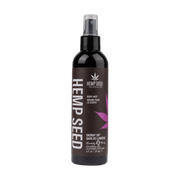 Body Mist